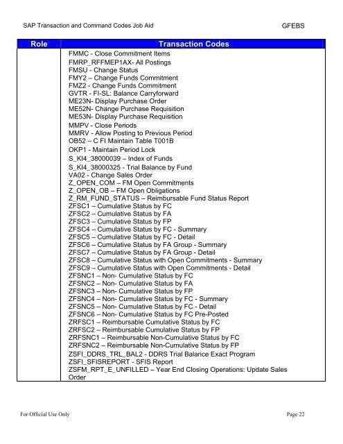 SAP Transaction and Command Codes Job Aid