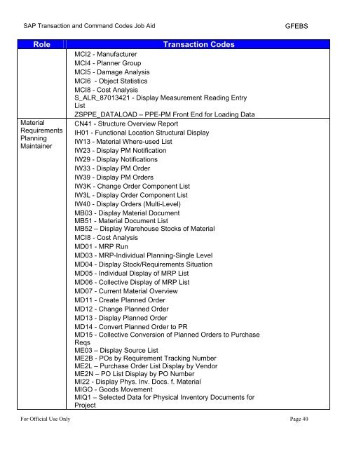 SAP Transaction and Command Codes Job Aid