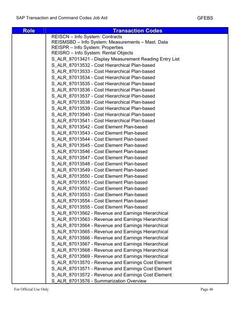 SAP Transaction and Command Codes Job Aid