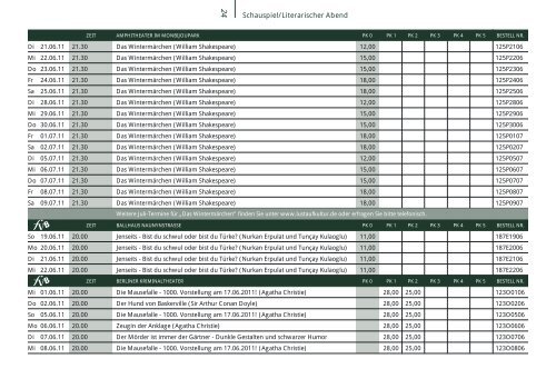 Kultursommer in Brandenburg (Seite 4 - 10) - Freie Volksbühne Berlin