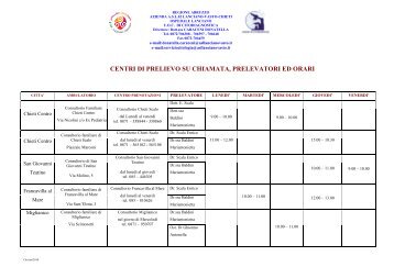 Orario consultori ASL Chieti-Lanciano-Vasto - Regione Abruzzo