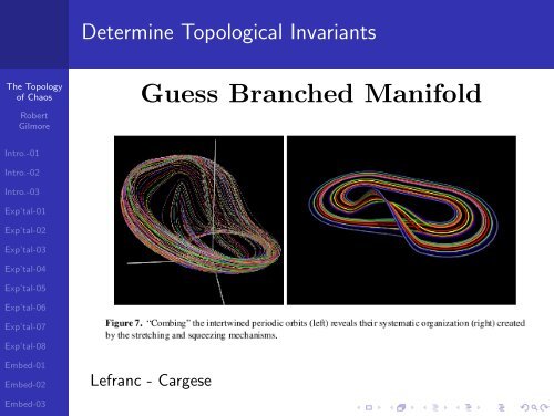 The Topology of Chaos - Department of Physics - Drexel University