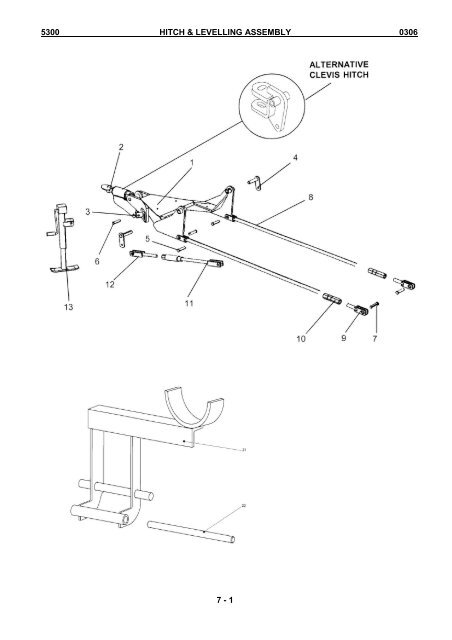 maxicut 600 - Twose