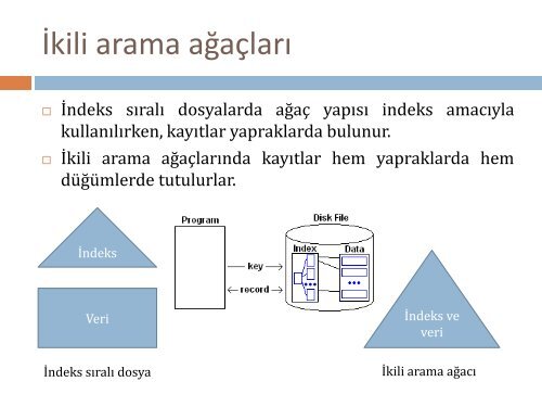 Dosya organiz - Trakya Ãniversitesi