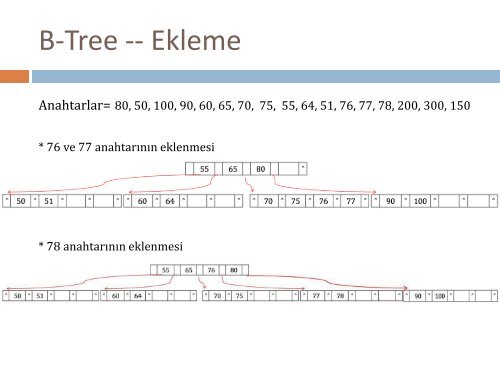 Dosya organiz - Trakya Ãniversitesi