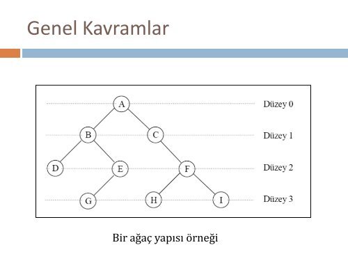 Dosya organiz - Trakya Ãniversitesi