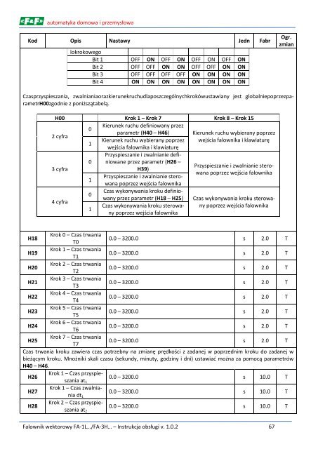 FA-1L/3H instrukcja