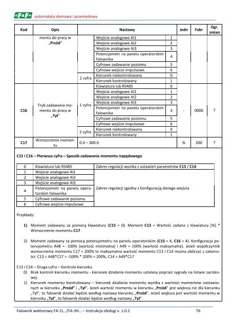 FA-1L/3H instrukcja