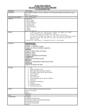 alok vidyashram second term syllabus 2008-2009 class:eight(viii)