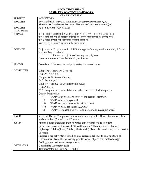 alok vidyashram second term syllabus 2008-2009 class:eight(viii)