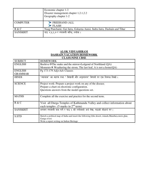 alok vidyashram second term syllabus 2008-2009 class:eight(viii)