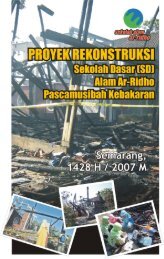 Peribahasa Sekolah Menengah