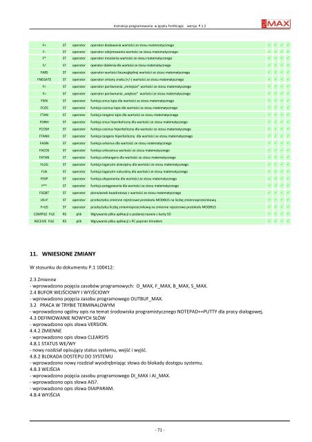 ForthLogic inst prog H P.1.2 120113.pdf - F&F