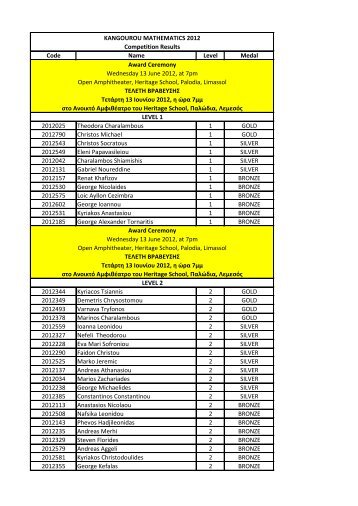 maths results 2012.pdf - Thales Foundation Cyprus