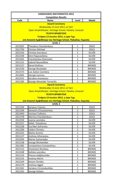 maths results 2012.pdf - Thales Foundation Cyprus