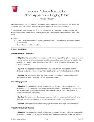 Issaquah Schools Foundation Grant Application Judging Rubric ...