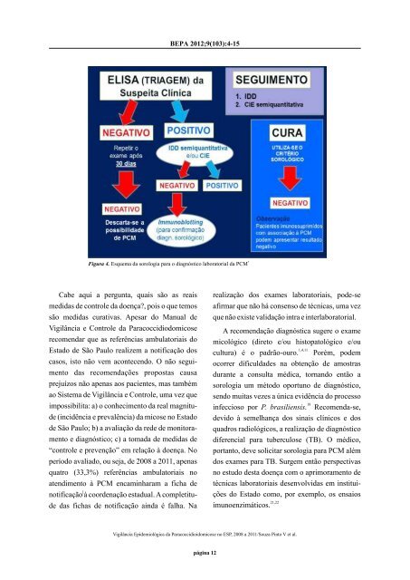 Boletim Epidem iolÃ³gico Paulista - Centro de ReferÃªncia e ...