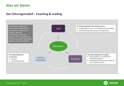 Firmenpräsentation für Bewerber