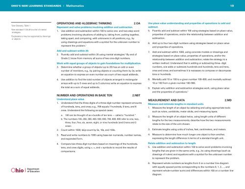 Math-Standards.pdf