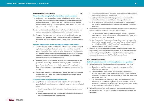 Math-Standards.pdf