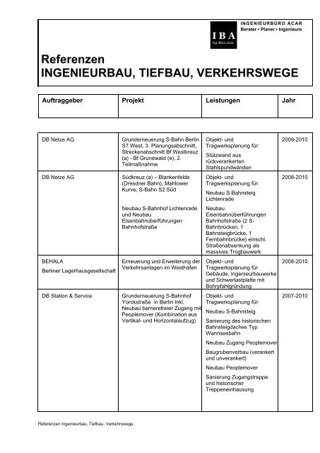 Referenzen - Ingenieurbüro Acar