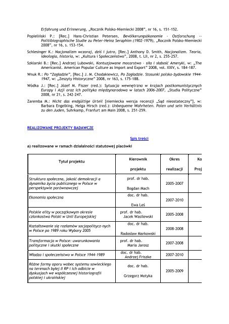 Rok 2008 - Instytut StudiÃ³w Politycznych PAN