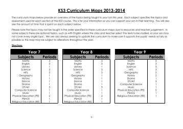 KS3 Curriculum Maps 2013-2014 - Forest Hill School