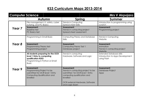 KS3 Curriculum Maps 2013-2014 - Forest Hill School