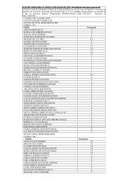 Confira o resultado da 1Âª etapa (republicado em 25 de maio de 2012)