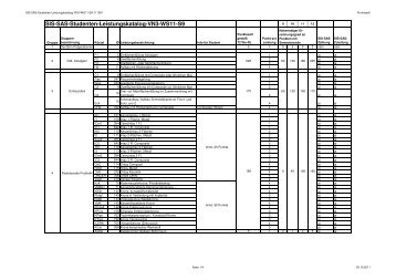 SIS-SAS-Studenten-Leistungskatalog-VN3-WS11-S9