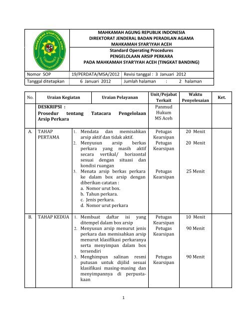 MAHKAMAH AGUNG REPUBLIK INDONESIA DIREKTORAT ...