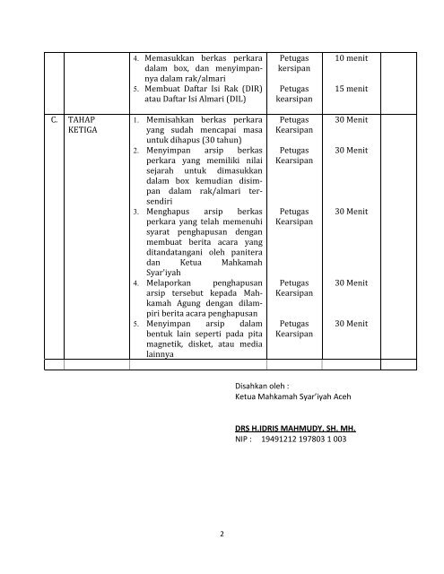 MAHKAMAH AGUNG REPUBLIK INDONESIA DIREKTORAT ...