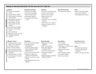 DRAFT Teachers College Reading and Writing Project 4 - Heinemann