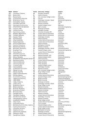 Ib results 1993-2006 - Moraitis School