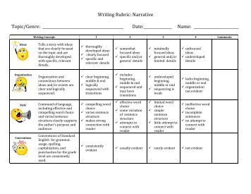 rubric on narrative essay rubric on narrative essay