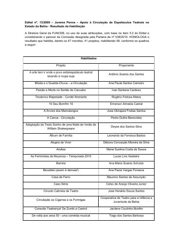 Confira o resultado da habilitaÃ§Ã£o - FundaÃ§Ã£o Cultural do Estado da ...