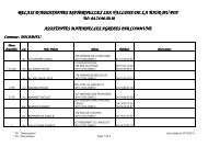 Liste des AM de Dolomieu au 6 Octobre 2011