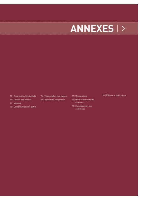 ANNEXES > - Publicit