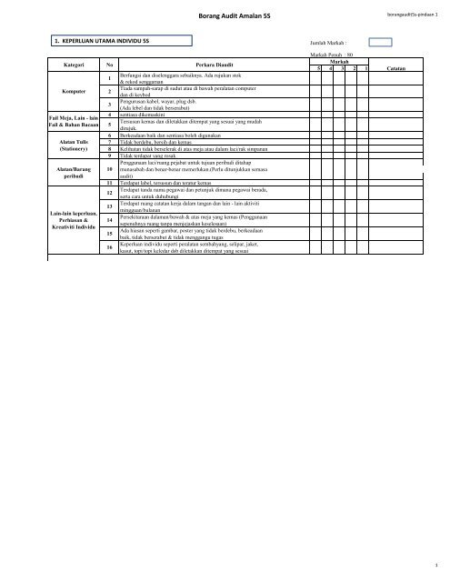 Borang Audit Amalan 5S - Institut Latihan Perindustrian Kangar