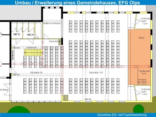 Umbau / Erweiterung eines Gemeindehauses, EFG Olpe