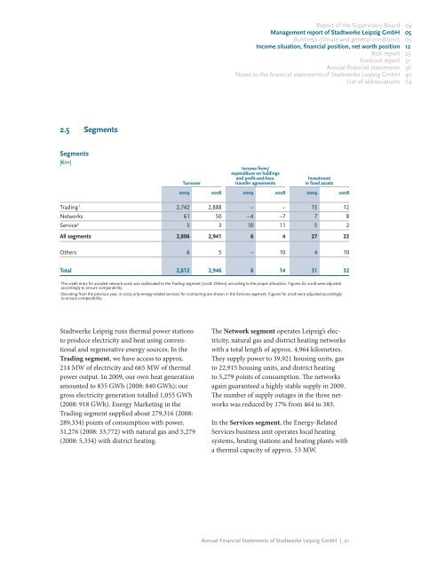 Consolidated Financial Statements of the Stadtwerke Leipzig Group ...