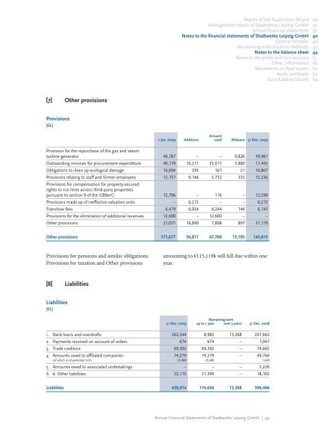 Consolidated Financial Statements of the Stadtwerke Leipzig Group ...