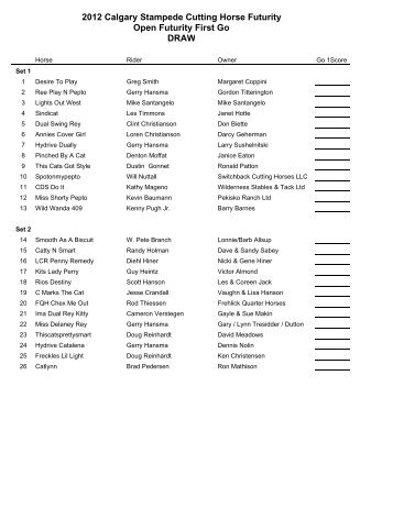 Open Futurity 1st Go Draw - Calgary Stampede Agriculture