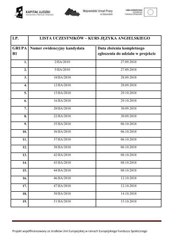 Lista rankingowa jÄzyk angielski 1 i 2 edycja do pdf.pdf