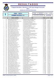 resultados - Federación Galega de Piragüismo