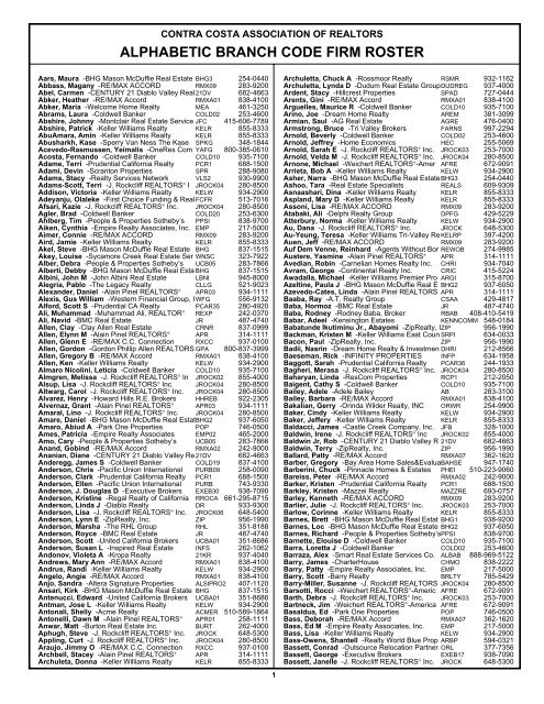 ALPHABETIC BRANCH CODE FIRM ROSTER - CCAR