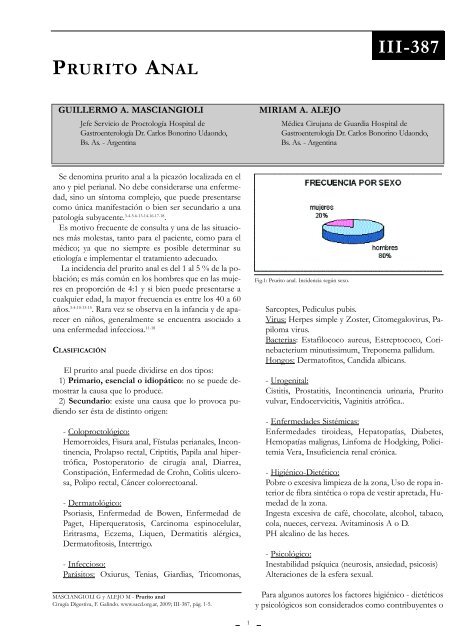 tipos de imágenes de prostatitis ii