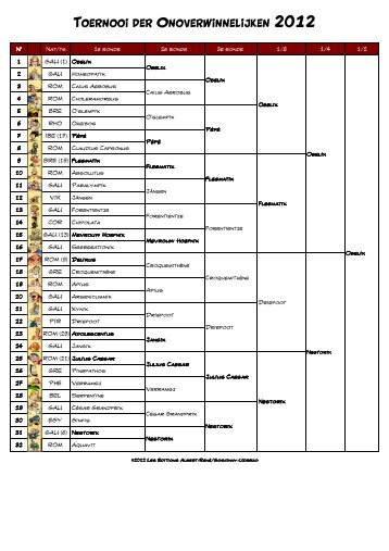Toernooi der Onoverwinnelijken 2012 - Asterix