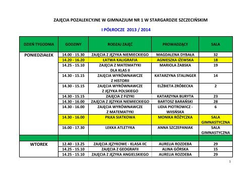 ZAJÄCIA POZALEKCYJNE W GIMNAZJUM NR 1 W STARGARDZIE ...