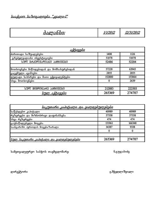 wliuri finansuri angariSgeba